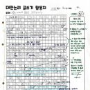 대한논리속독학회마포학원 이미지