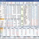 디에이치엑스(주) 네이버블로그