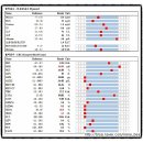 비포유동물병원 이미지