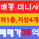 신등상회