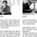 건축사사무소다상