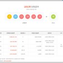 행복한로또복권 티스토리