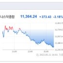 우신텔레콤 이미지