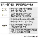 사인테크 이미지