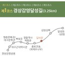 근대로의여행 골목투어1코스 이미지