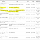 클린시스템 이미지