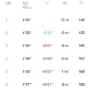 뚝섬한강공원-38 이미지