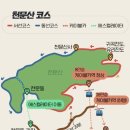 (주)더하나투어 | 중국 장가계여행 하나투어장가계패키지 5박6일 2일차 천문사 천문동 후기