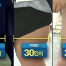 대한민국 역도의 전설 장미란의 기록을 갈아치우고 있는 어느 여중생.jpgif 이미지