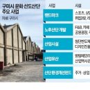 국가산단문화공원 이미지