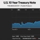 인프라스틸 이미지