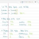 따봉 포르투갈어 첫걸음 이미지