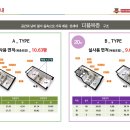 대야캐슬 이미지