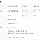 중산동 안곡고 정류장 이미지