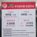 탄두르(Tandoor) 이미지