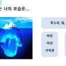 나를 발견하는 스피치 이미지