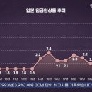 서민슈퍼