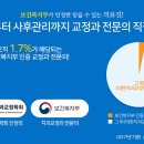 아름다운턱치과의원 이미지