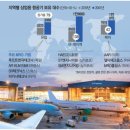 한국대형정비 이미지