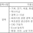 (10월 22일 마감) 유니온머티리얼(주) - 생산관리 대졸사원 공개 채용 이미지