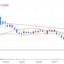씨유메디칼 이미지