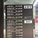 덕우 자동차 전문정비 | 새솔동 손세차 추천 덕우손세차장 대만족