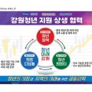 강원물산
