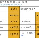효성 뉴서울2차아파트 이미지