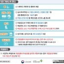 (25.07.08) 한국건설품질기술사회 회원님들께!!! 안녕하세요? 이미지