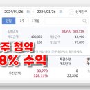우진엔텍 528% 매도 현대힘스 상장일 300% 공모주 청약 분위기 최고