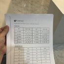 [여가] 대구기타학원 오즈실용음악학원 통기타 개인레슨 후기