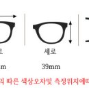 아이엠안경원 이미지