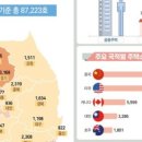 장위30 이미지