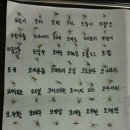 빅토르PC 이미지