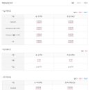 호텔야자대전 이미지