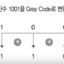 니블컴퓨터 이미지
