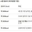 컴포즈커피강화점