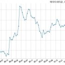 주식회사 에이티 이미지