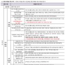 세화고등학교 이미지