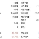유일엔지니어링 이미지