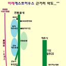 마레게스트하우스 이미지