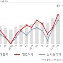 디에스21 이미지