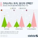 생목농장 이미지