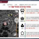 가야의료재단 이미지