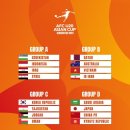 2023 AFC U-20 Asian Cup in Uzbekistan (03.01~03.18) 이미지