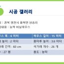 서산동 축사부속창고 증축공사 | 농막 비닐하우스 시공 ( 영천시 화북면 상송리 )