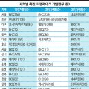 수원-1879 이미지