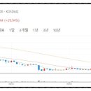 에이치엘테크 이미지