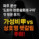 파주 문산 ‘도토미 한돈숯화로구이’ 첫 방문 후기: 가성비甲 vs 상호명 헷갈림 주의!
