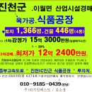 신용식품 이미지